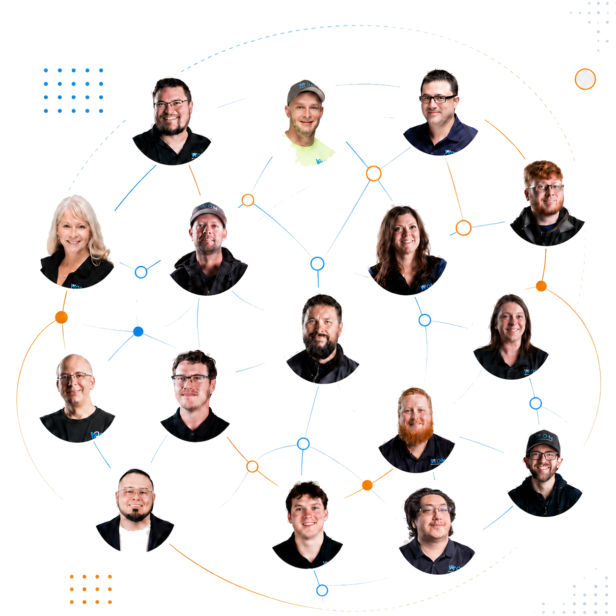 WON Communications team collage